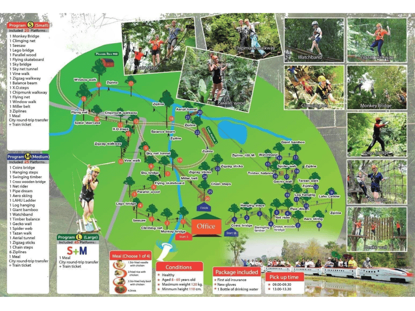 Chiang Mai: Zipline adventure with lunch & city hotel pickup - Who will enjoy this most?