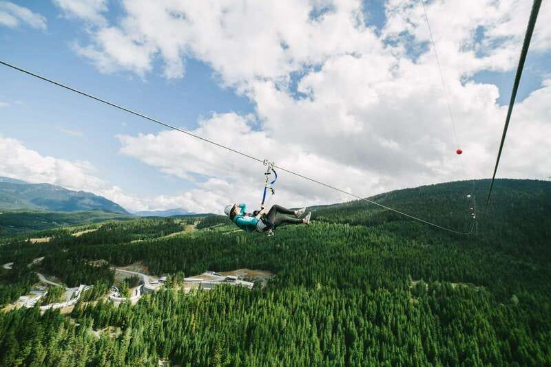 Whistler: The Longest Zipline in North America - Blackcomb Gondola sets up the adventure
