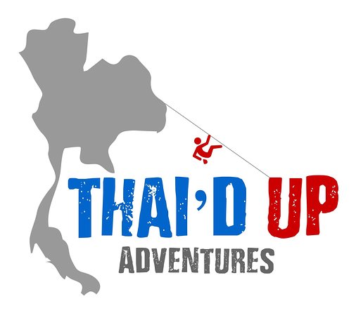 ZONE A PACKAGE Zipline Adventure - What happens at Wat Sai Thai